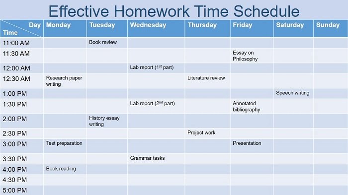 time management homework